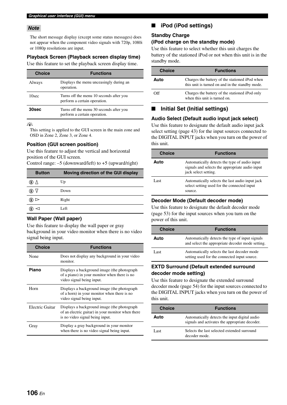 Ipod (ipod settings), Initial set (initial settings) | Yamaha RX-Z7 User Manual | Page 106 / 178