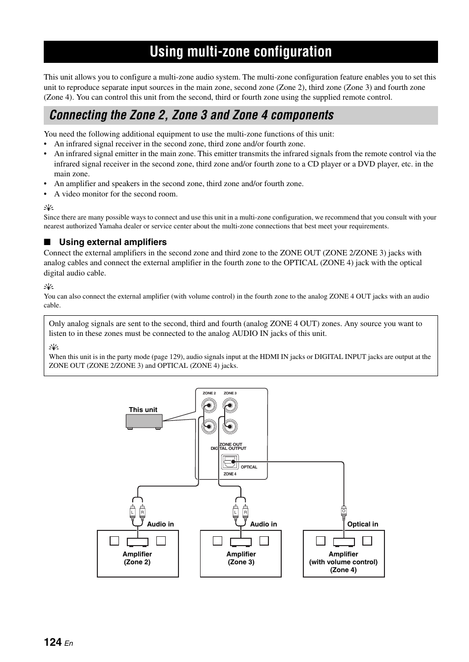 Using multi-zone configuration, Connecting the zone 2, zone 3 and, Zone 4 components | Using external amplifiers | Yamaha RX-Z7 User Manual | Page 124 / 178