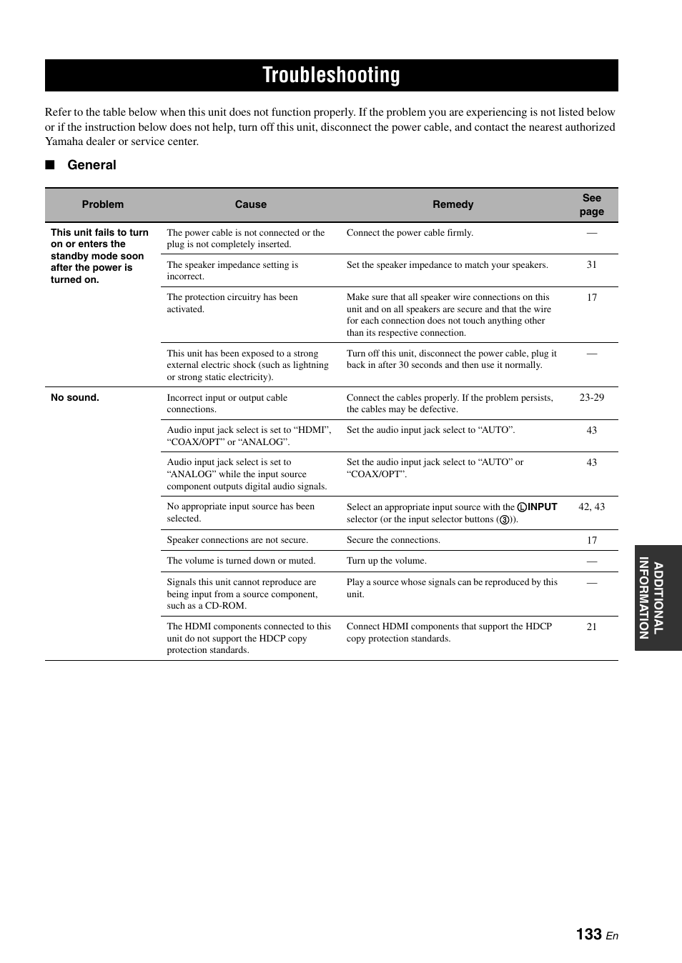 Additional information, Troubleshooting, General | Yamaha RX-Z7 User Manual | Page 133 / 178