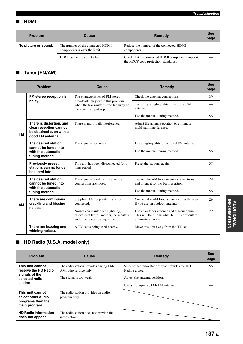 Yamaha RX-Z7 User Manual | Page 137 / 178