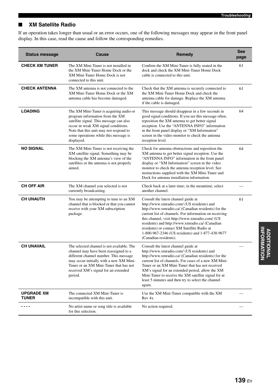 Xm satellite radio | Yamaha RX-Z7 User Manual | Page 139 / 178