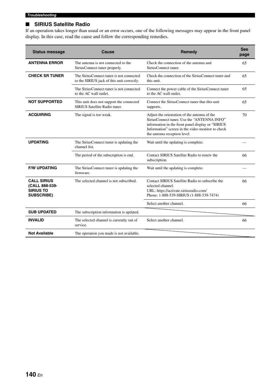 Sirius satellite radio | Yamaha RX-Z7 User Manual | Page 140 / 178