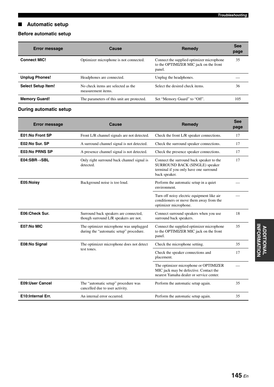 Automatic setup | Yamaha RX-Z7 User Manual | Page 145 / 178