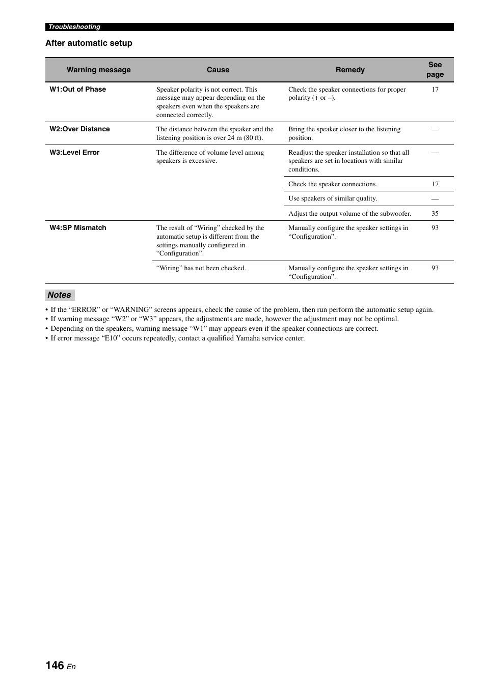 Yamaha RX-Z7 User Manual | Page 146 / 178