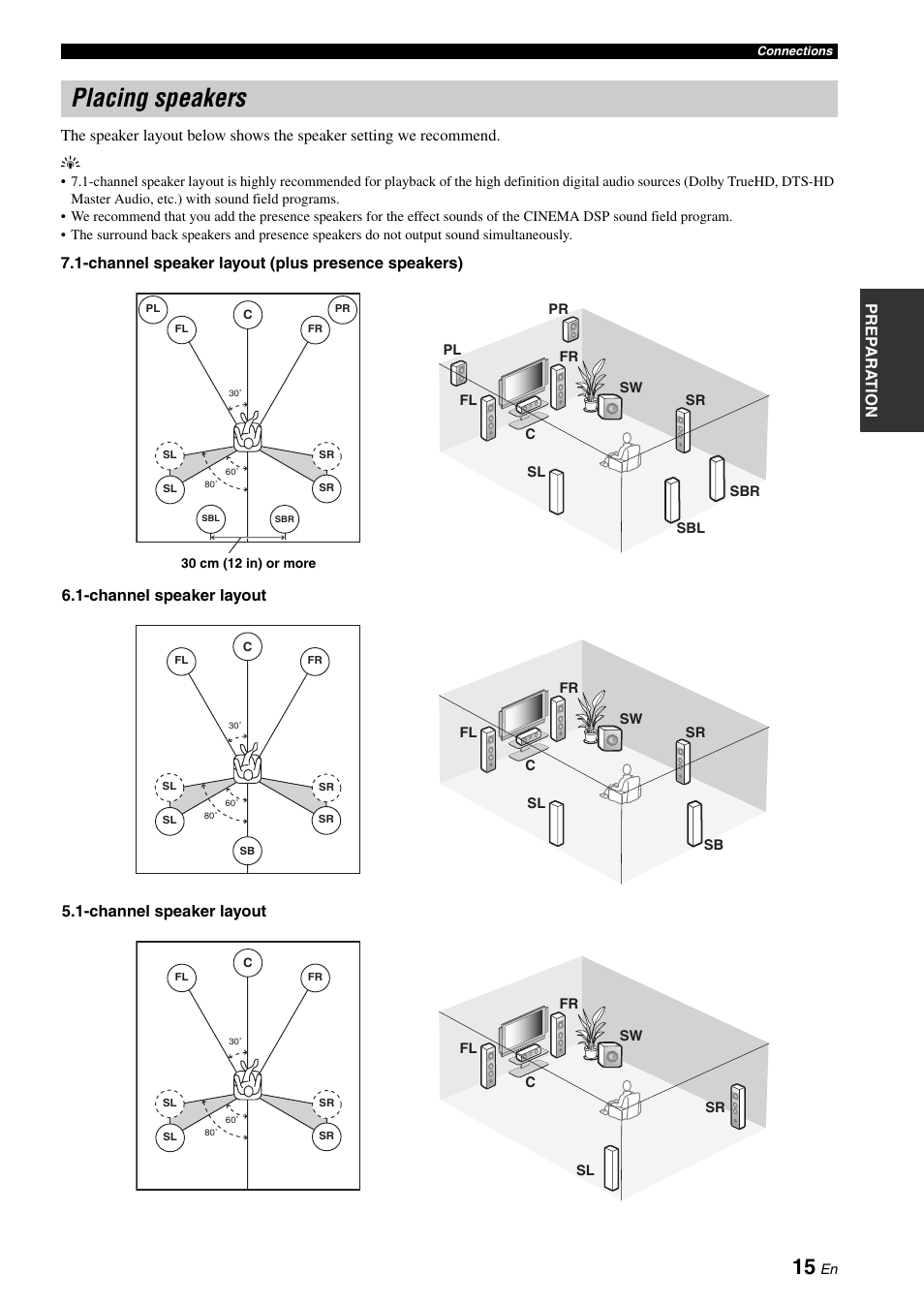 Placing speakers | Yamaha RX-Z7 User Manual | Page 15 / 178