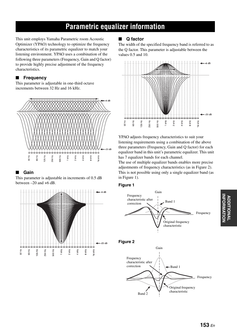 Parametric equalizer information | Yamaha RX-Z7 User Manual | Page 153 / 178