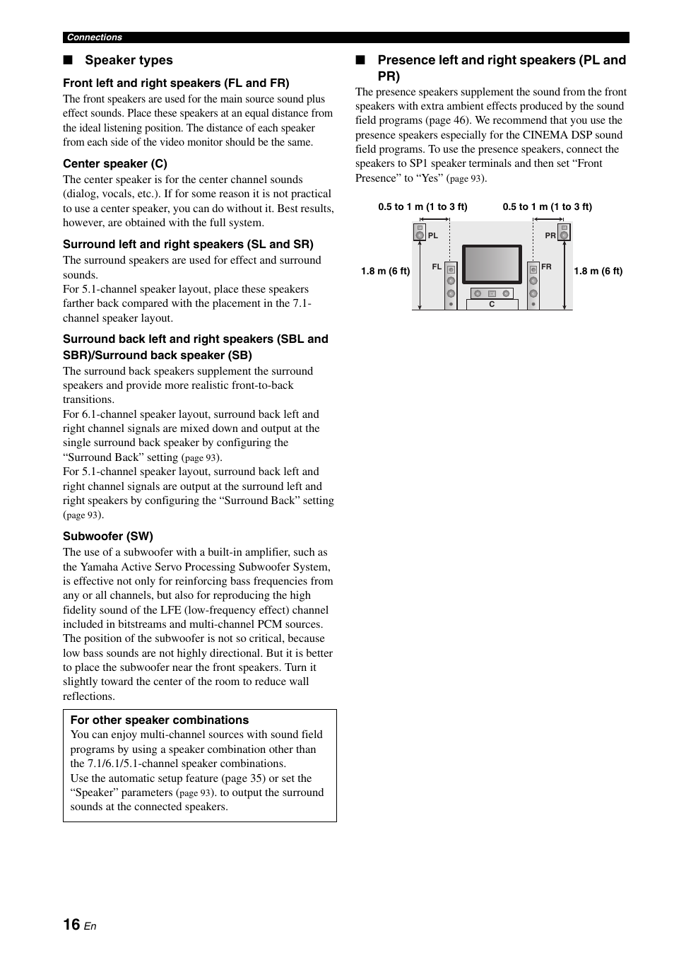 Yamaha RX-Z7 User Manual | Page 16 / 178