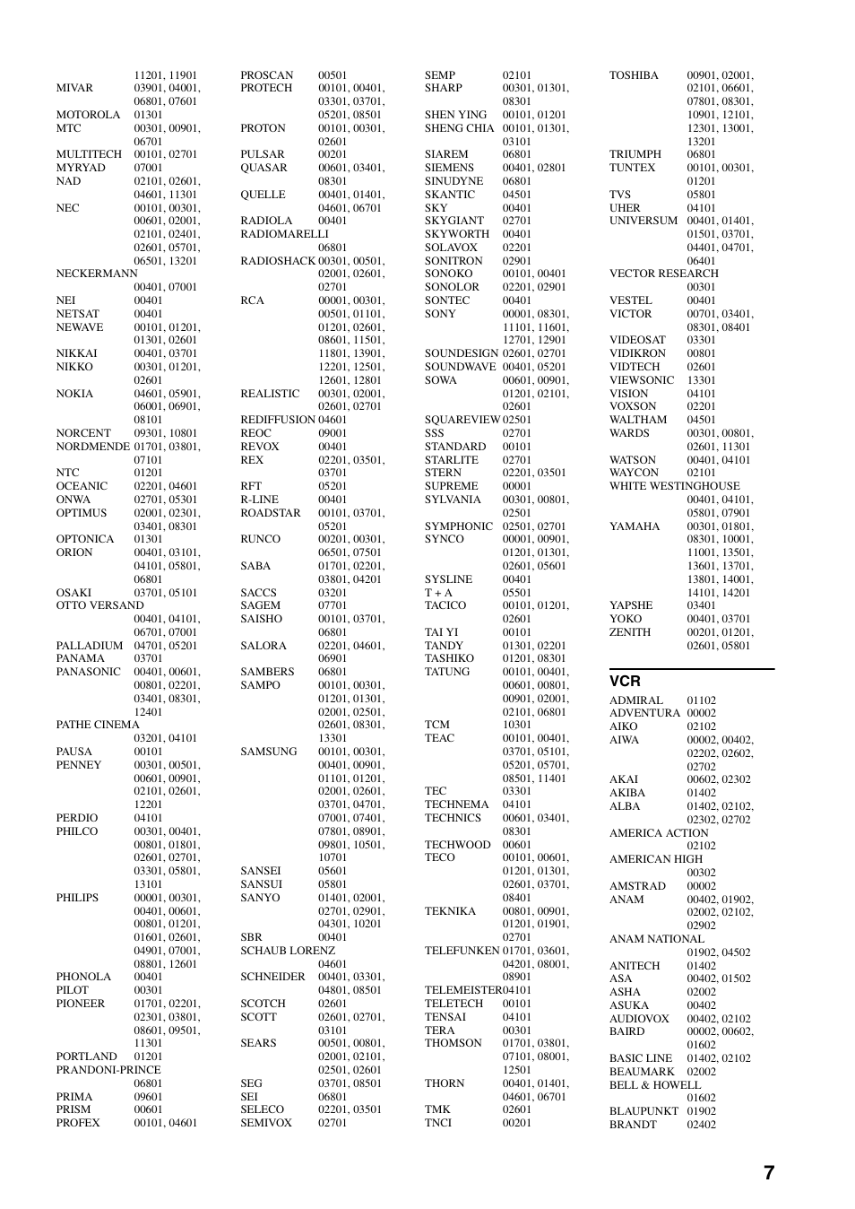 Yamaha RX-Z7 User Manual | Page 167 / 178