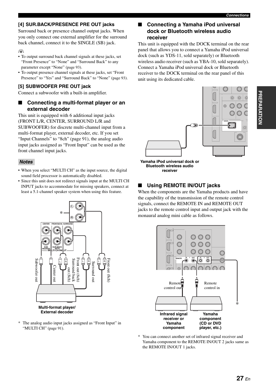 P. 27, Using remote in/out jacks | Yamaha RX-Z7 User Manual | Page 27 / 178