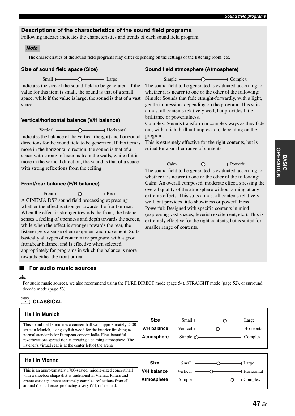 Yamaha RX-Z7 User Manual | Page 47 / 178