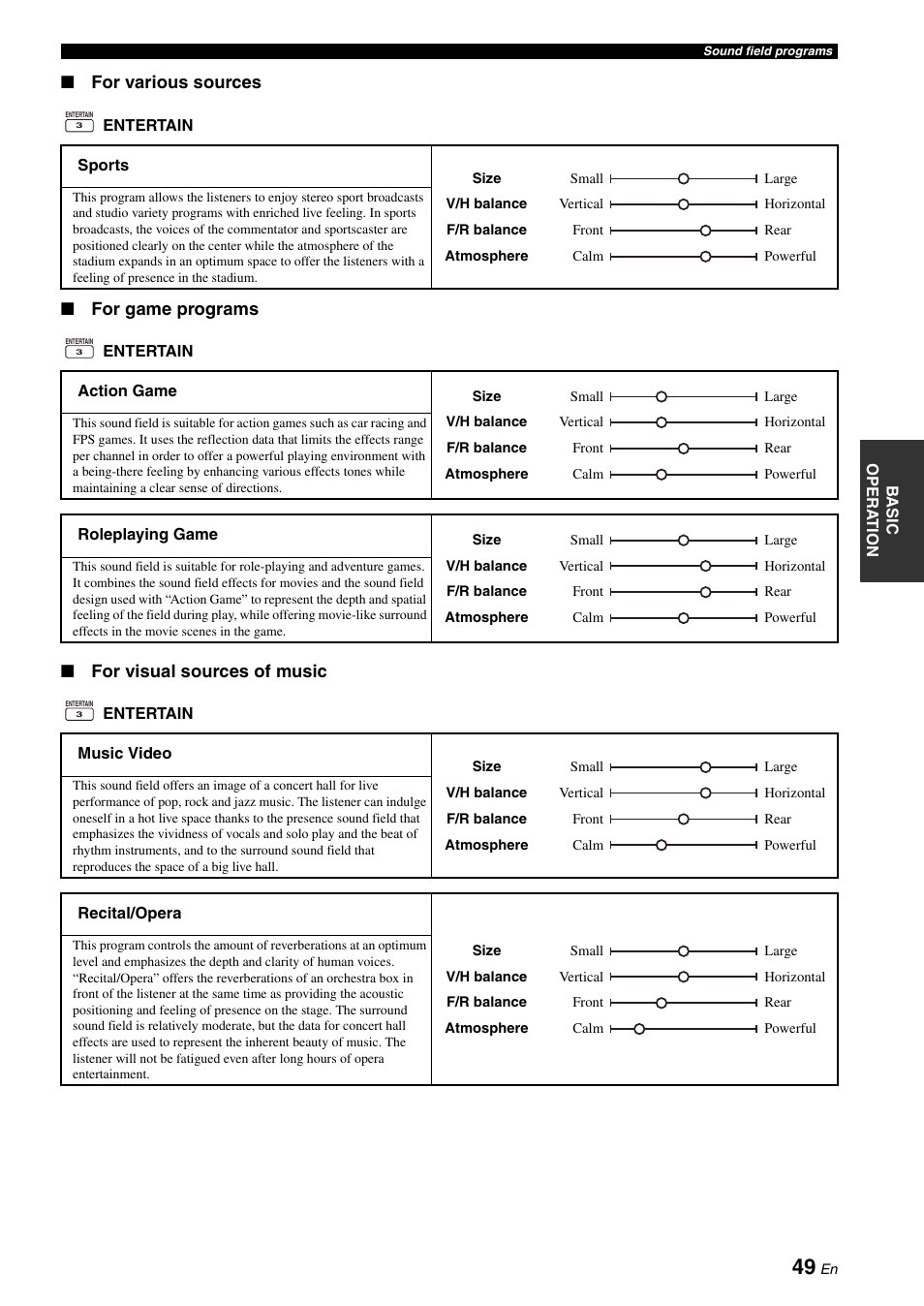 For various sources, For game programs, For visual sources of music | Yamaha RX-Z7 User Manual | Page 49 / 178