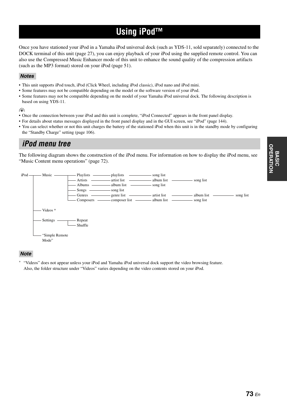 Using ipod, Ipod menu tree, P. 73 | Yamaha RX-Z7 User Manual | Page 73 / 178