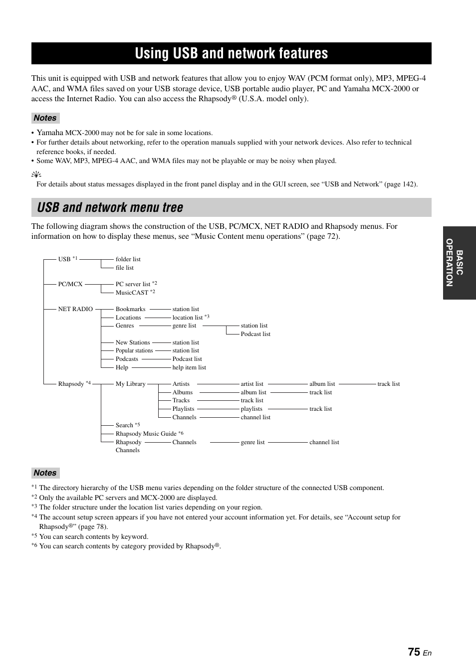 Using usb and network features, Usb and network menu tree, P. 75 | Yamaha RX-Z7 User Manual | Page 75 / 178