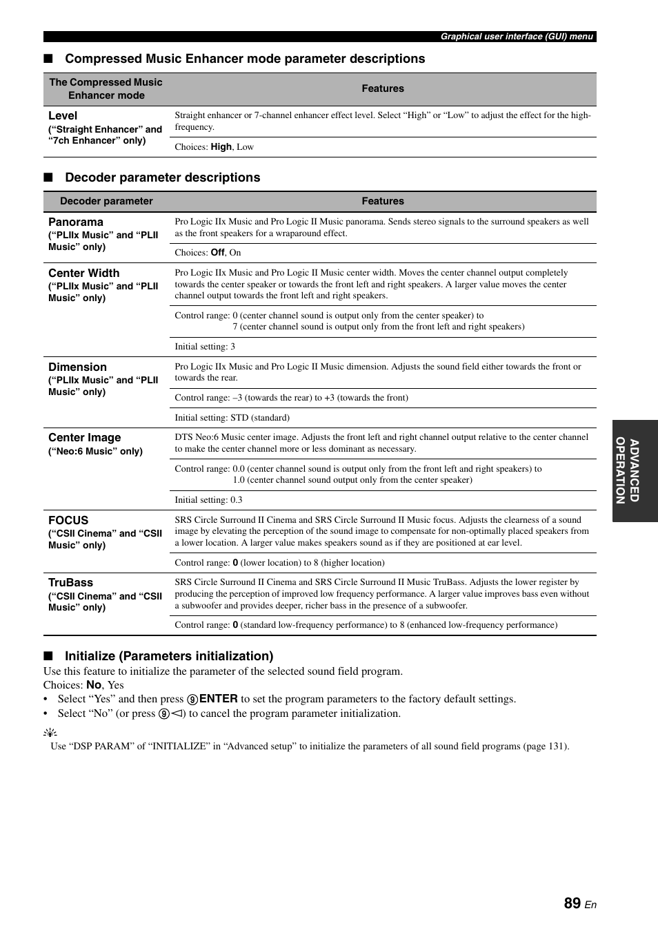 Yamaha RX-Z7 User Manual | Page 89 / 178