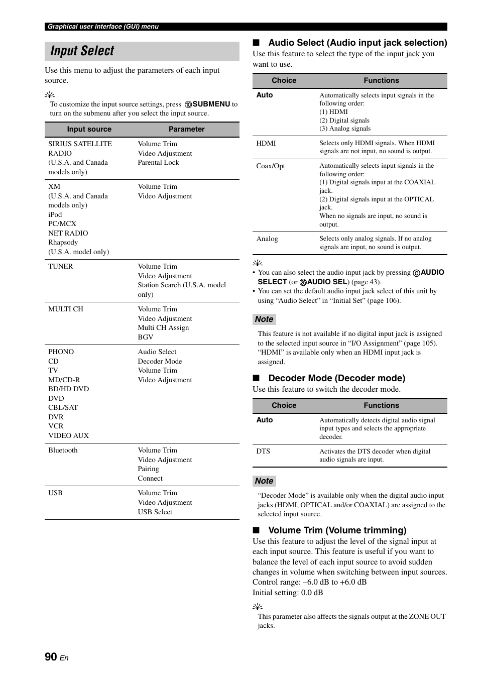 Input select | Yamaha RX-Z7 User Manual | Page 90 / 178