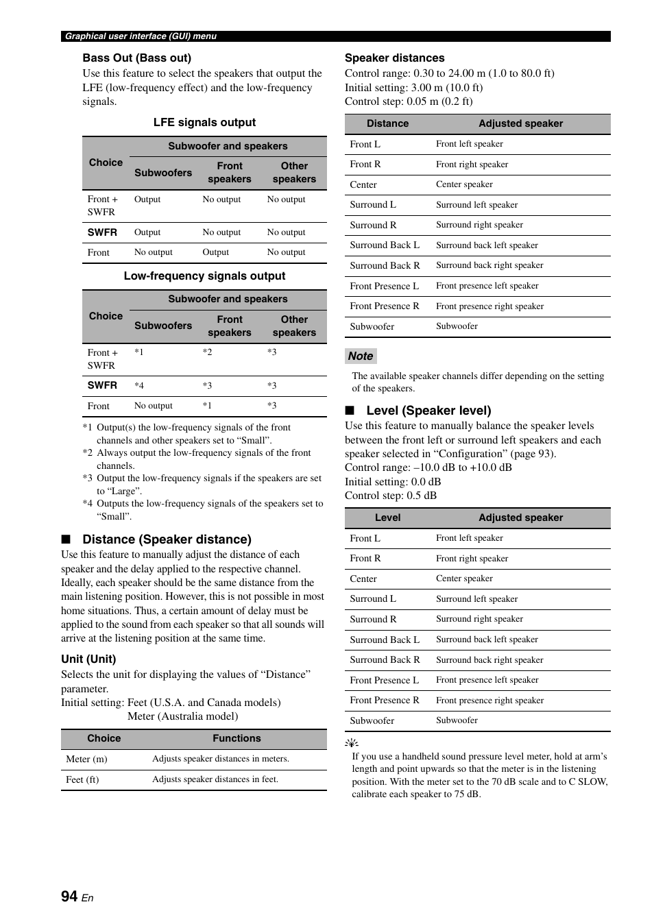 Distance (speaker distance), Level (speaker level) | Yamaha RX-Z7 User Manual | Page 94 / 178