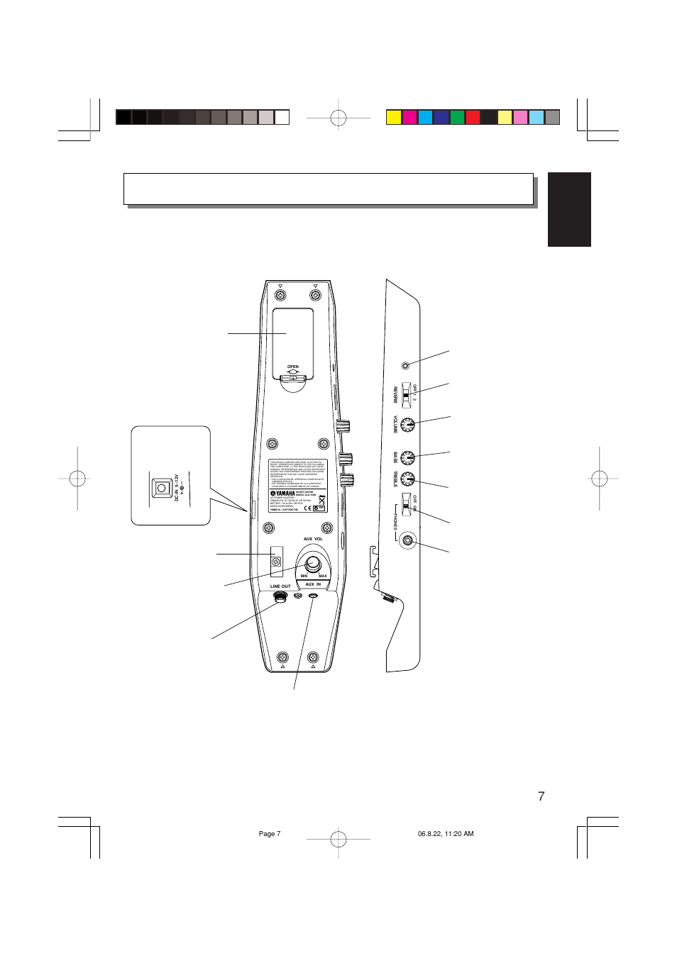 Yamaha SLG-100N User Manual | Page 7 / 17