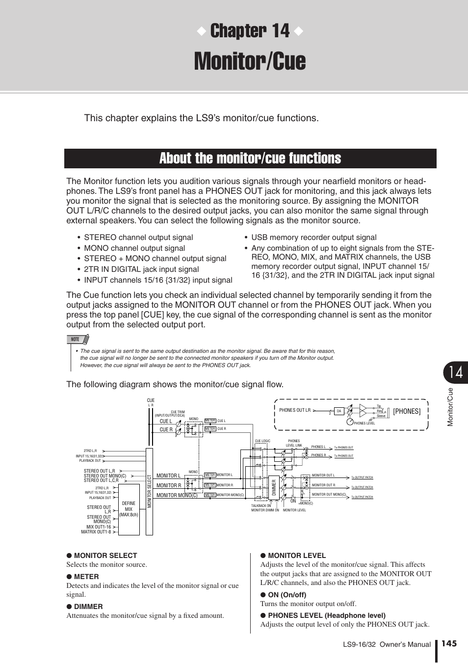 Monitor/cue, About the monitor/cue functions, Chapter 14 | Selects the monitor source, Turns the monitor output on/off | Yamaha WH39070 User Manual | Page 145 / 290