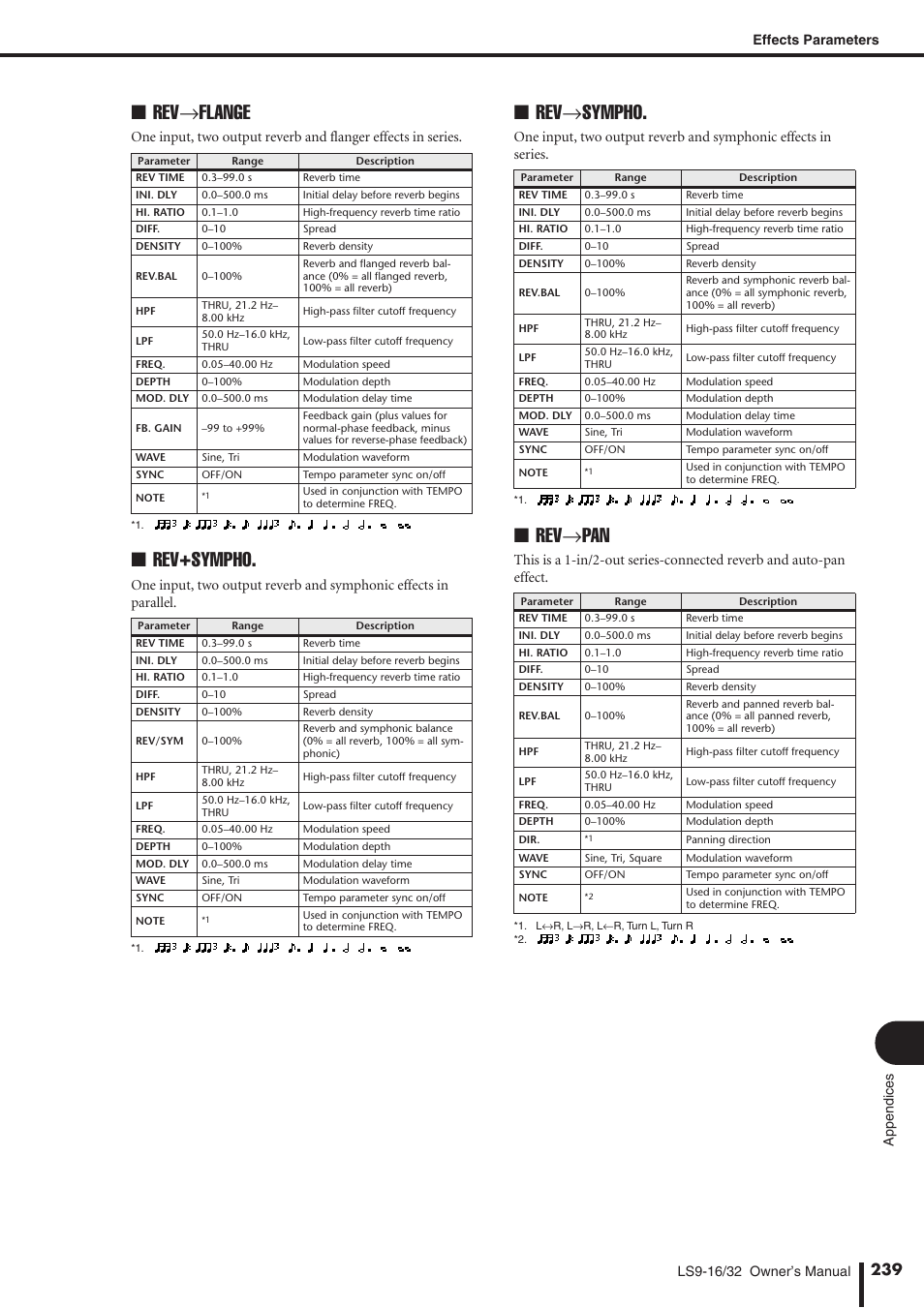 Rev→flange, Rev+sympho, Rev→sympho | Rev→pan | Yamaha WH39070 User Manual | Page 239 / 290