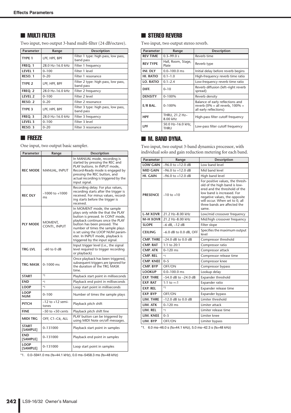 Multi filter, Freeze, Stereo reverb | M. band dyna, One input, two output basic sampler, Two input, two output stereo reverb | Yamaha WH39070 User Manual | Page 242 / 290