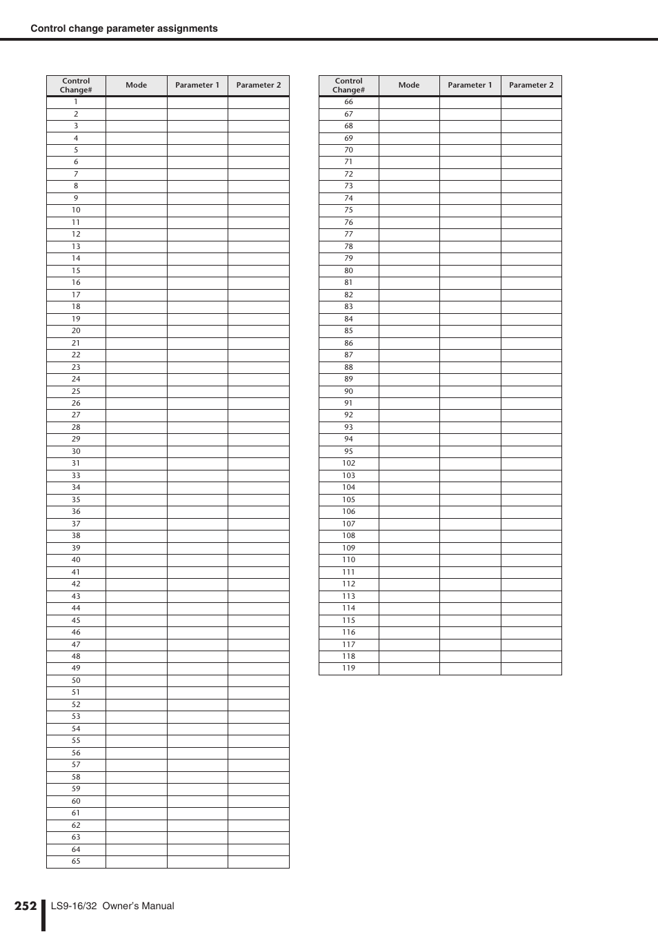 Yamaha WH39070 User Manual | Page 252 / 290