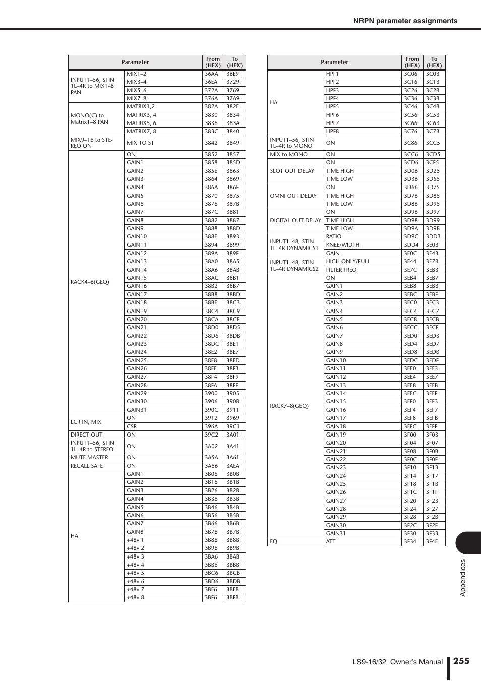 Yamaha WH39070 User Manual | Page 255 / 290