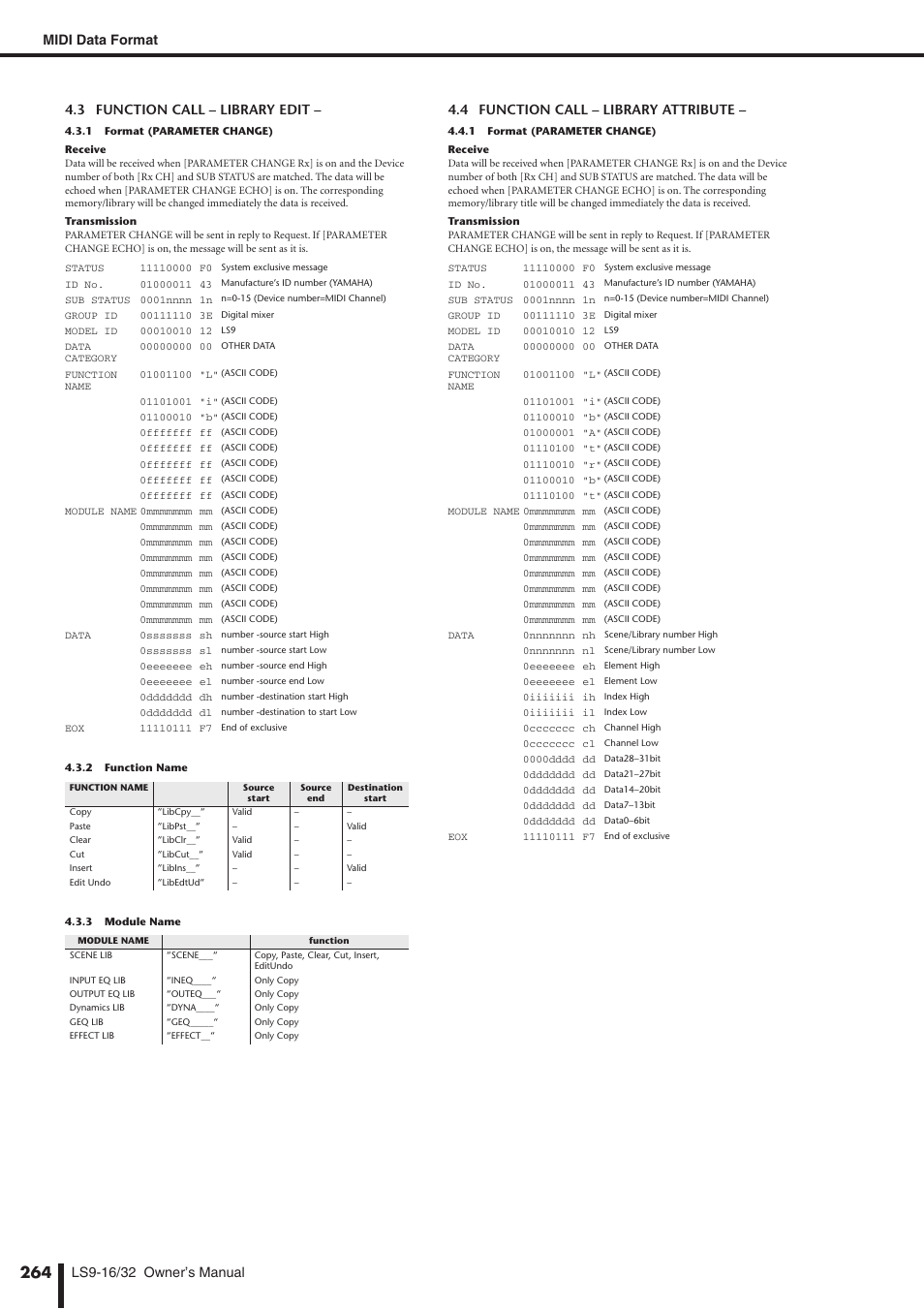 Midi data format, 4 function call – library attribute | Yamaha WH39070 User Manual | Page 264 / 290