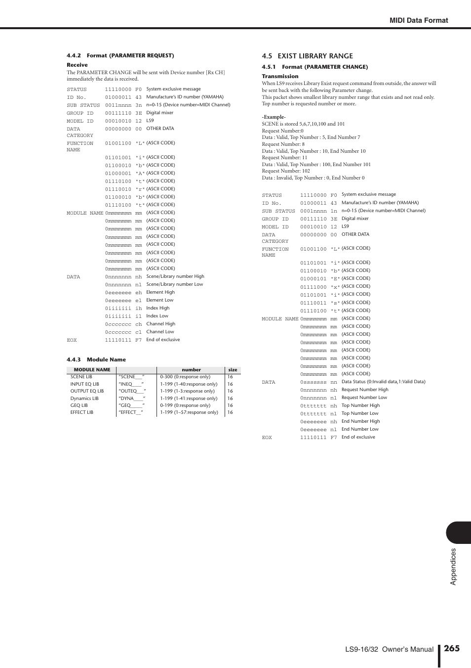 Midi data format, 5 exist library range | Yamaha WH39070 User Manual | Page 265 / 290