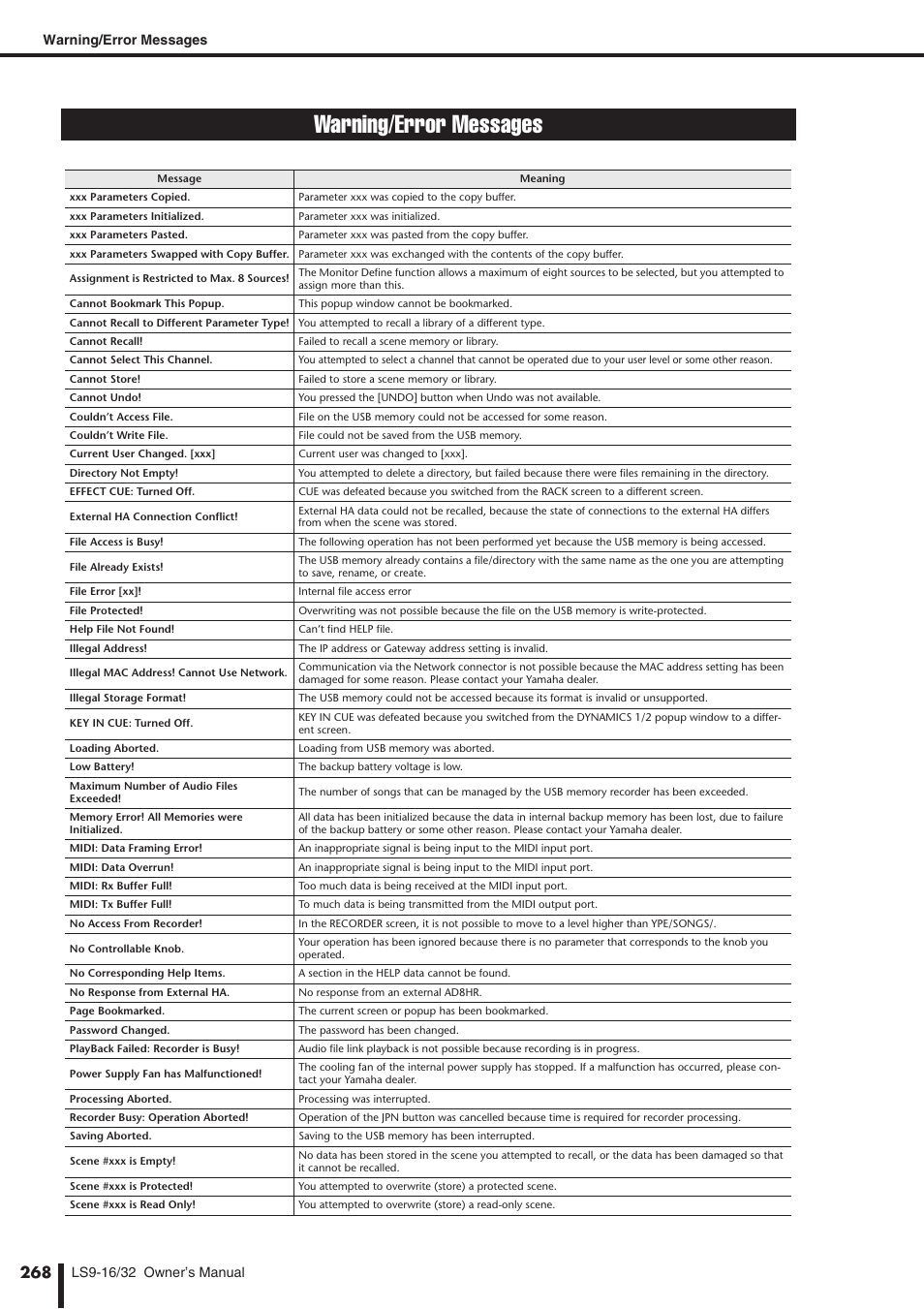 Warning/error messages | Yamaha WH39070 User Manual | Page 268 / 290