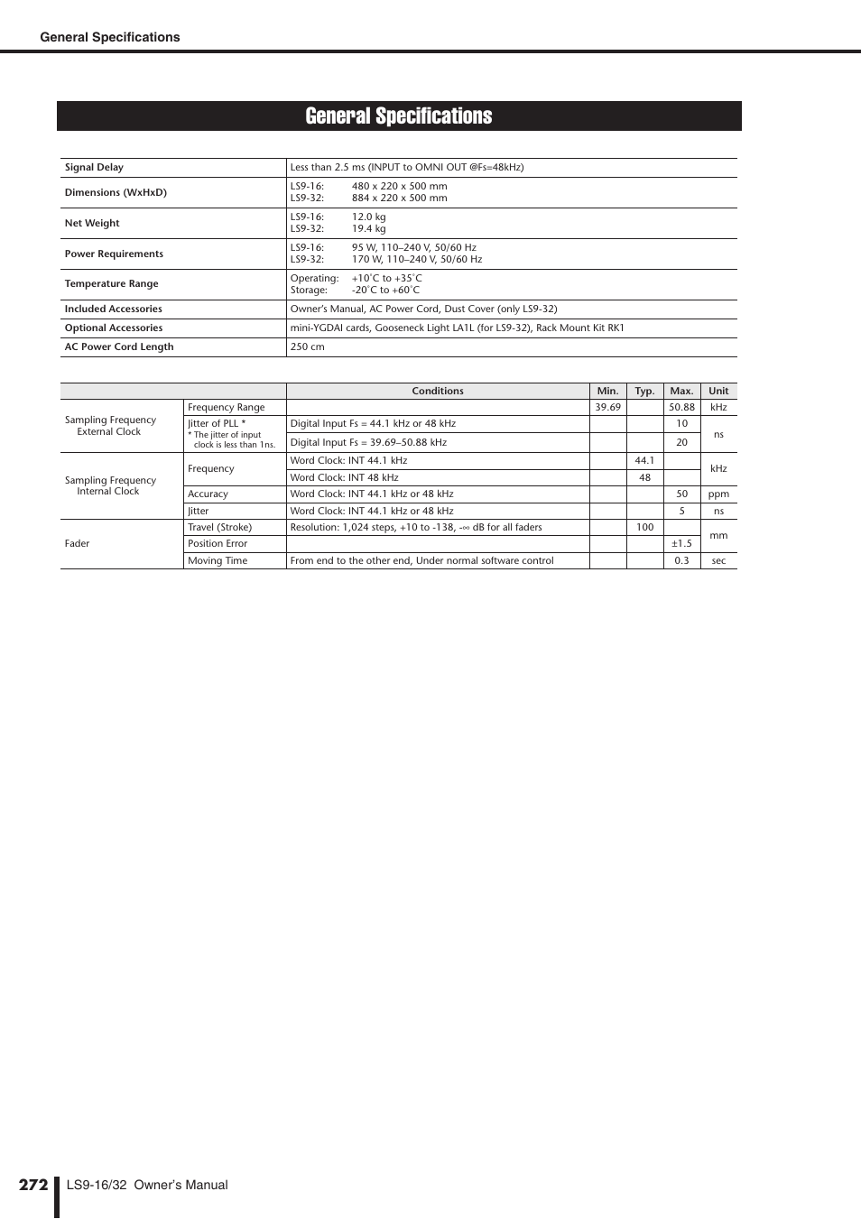 General specifications | Yamaha WH39070 User Manual | Page 272 / 290