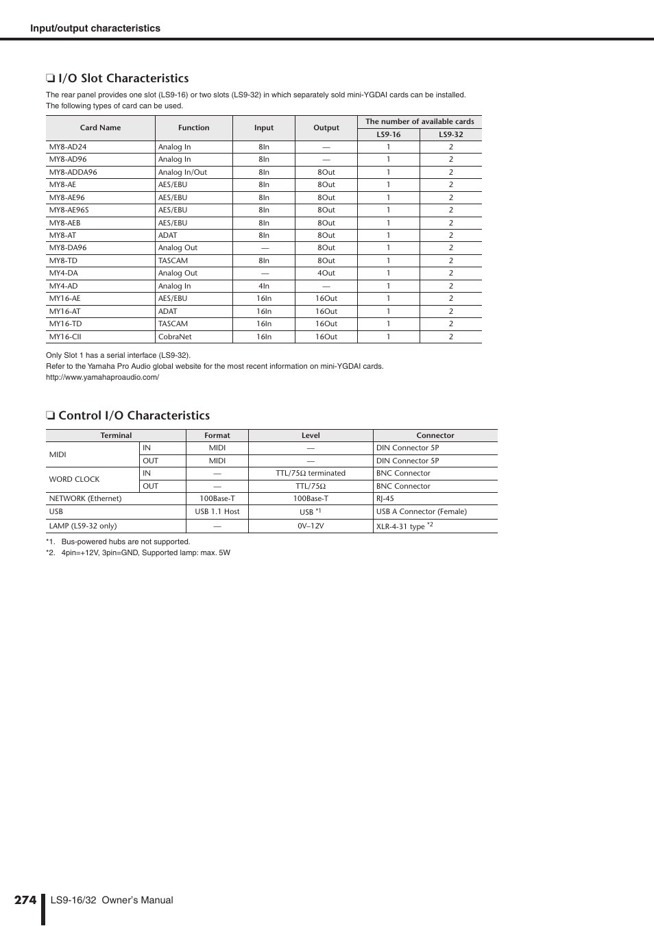 P. 274). check the, I/o slot characteristics, Control i/o characteristics | Yamaha WH39070 User Manual | Page 274 / 290