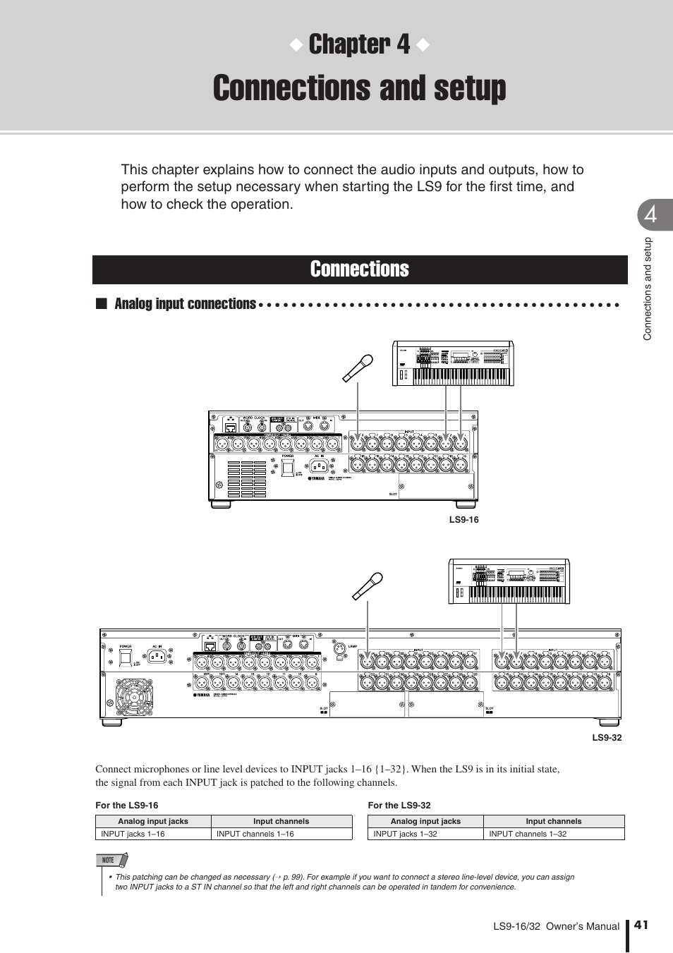 Connections and setup, Connections, Chapter 4 | Analog input connections | Yamaha WH39070 User Manual | Page 41 / 290