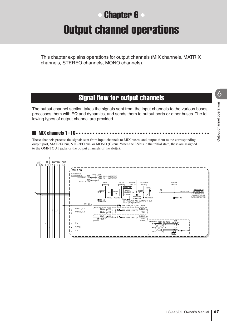 Output channel operations, Signal flow for output channels, Chapter 6 | Mix channels 1–16 | Yamaha WH39070 User Manual | Page 67 / 290