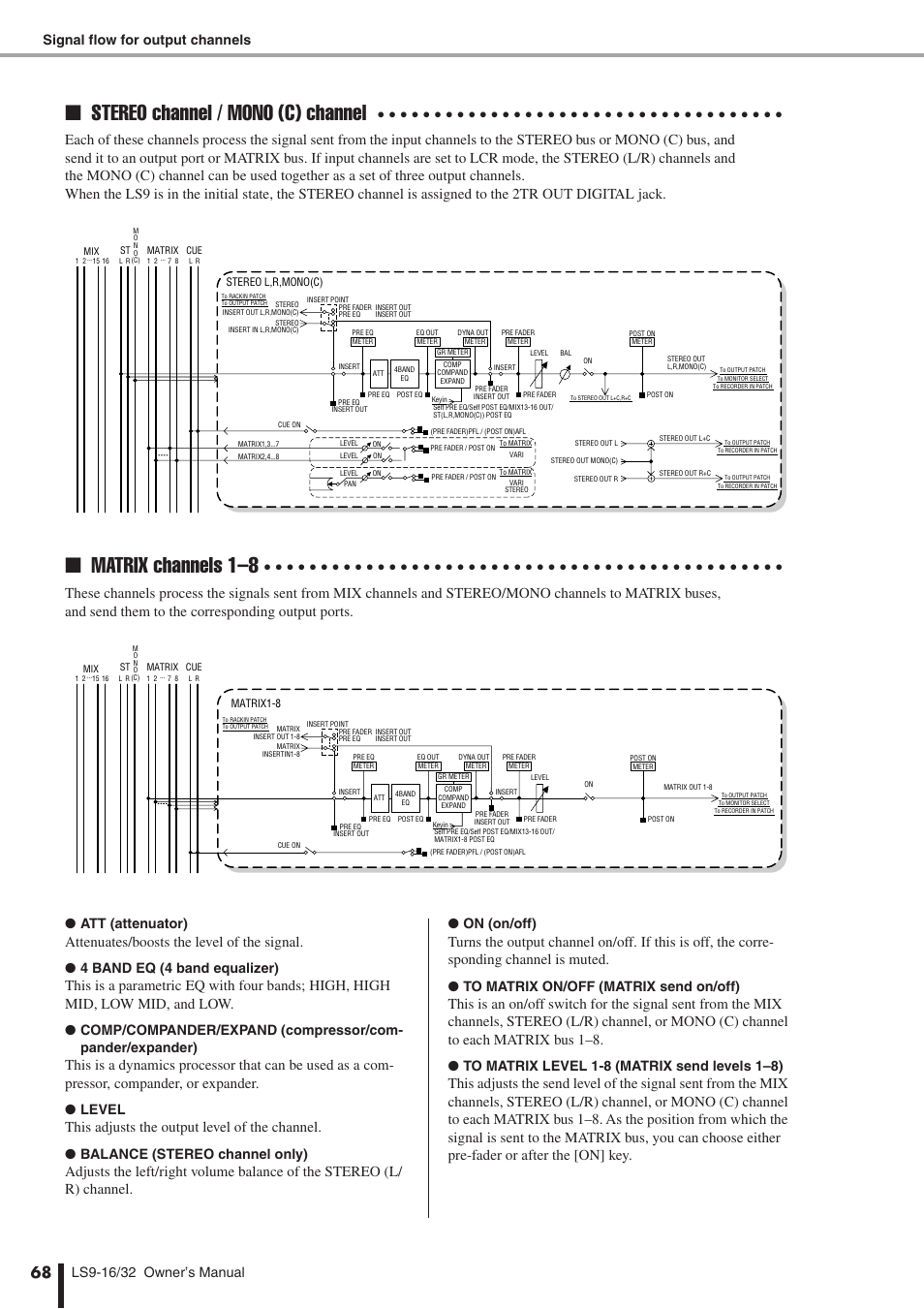 Stereo channel / mono (c) channel, Matrix channels 1–8, Attenuates/boosts the level of the signal | This adjusts the output level of the channel, Att (attenuator), 4 band eq (4 band equalizer), Level, Balance (stereo channel only), On (on/off) | Yamaha WH39070 User Manual | Page 68 / 290