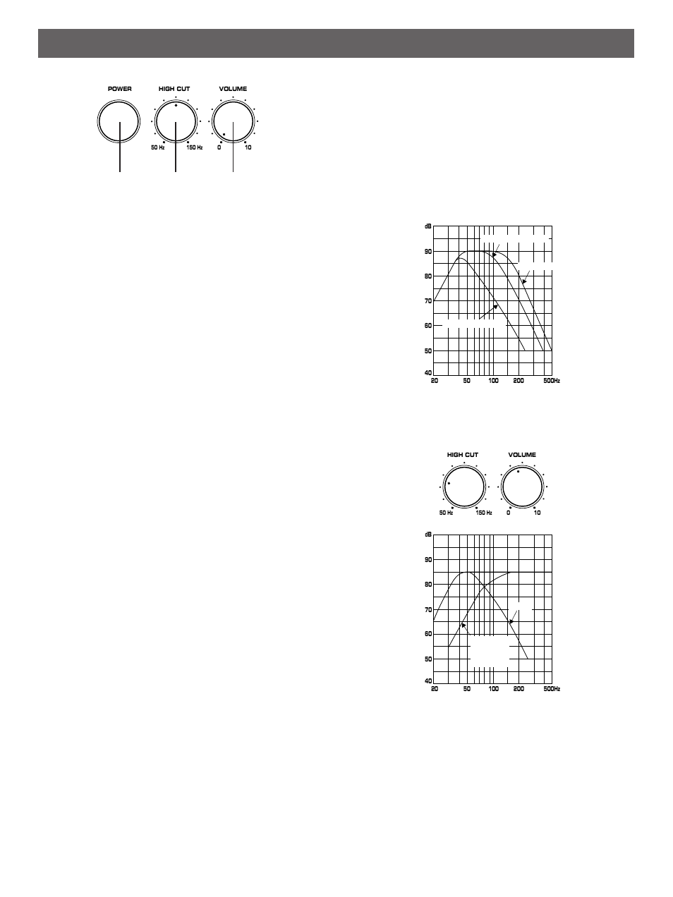 Adjusting volume, Frequency characteristics | Yamaha SW-2 User Manual | Page 10 / 13