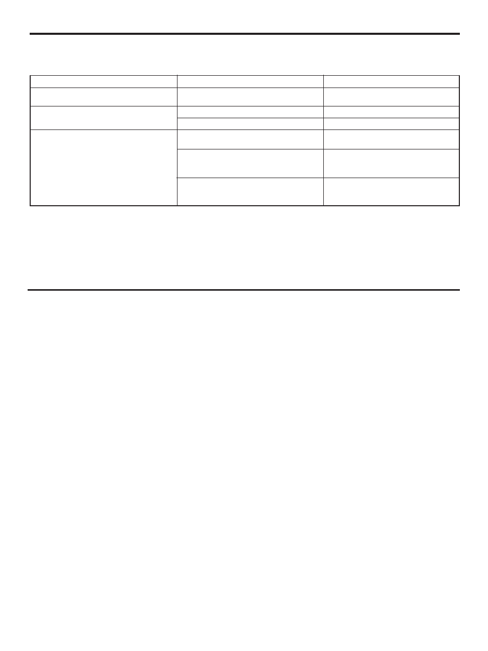 Troubleshooting, Specifications, Troubleshooting specifications | Yamaha SW-2 User Manual | Page 12 / 13