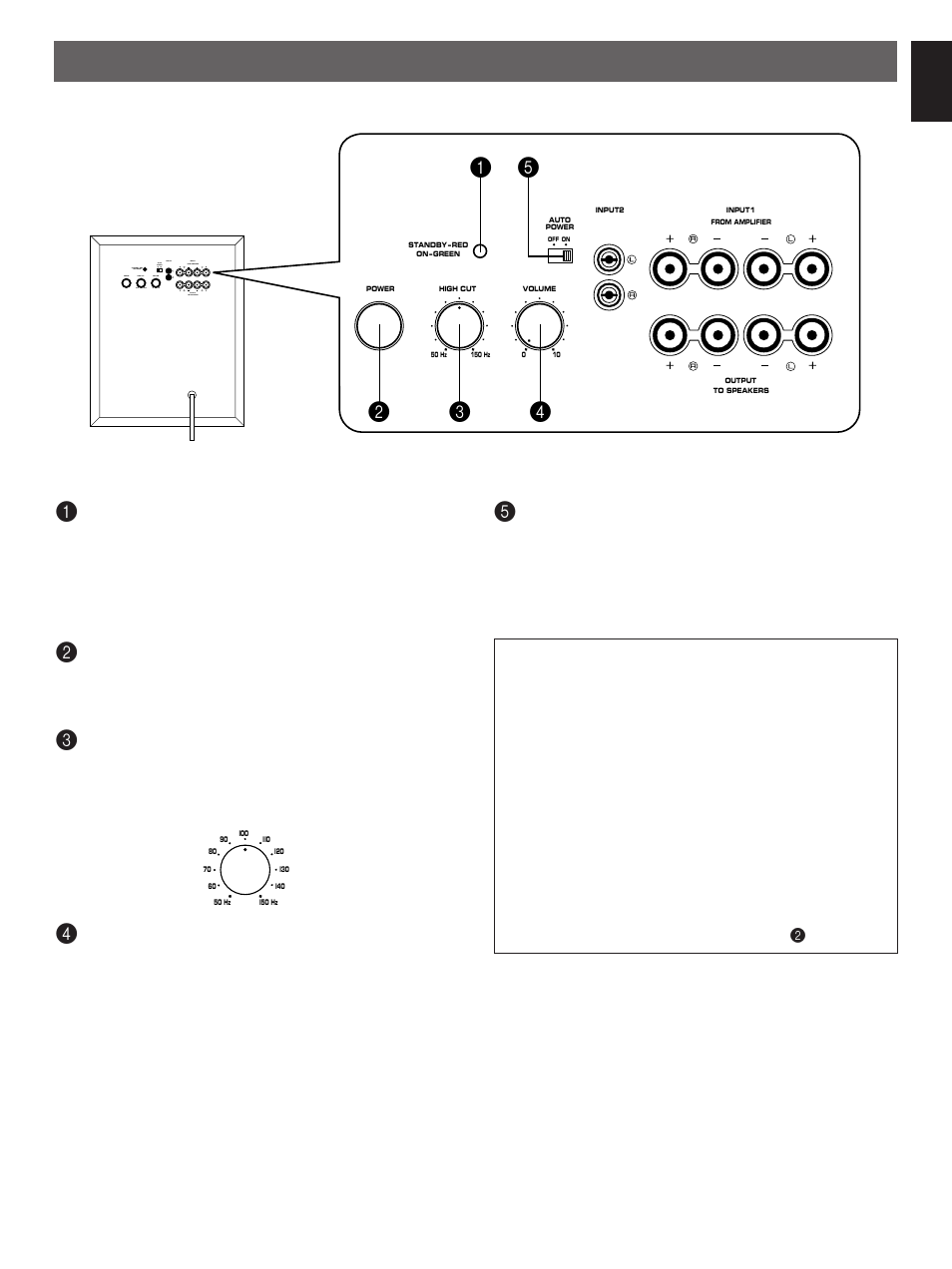 Controls and their functions, English | Yamaha SW-2 User Manual | Page 9 / 13