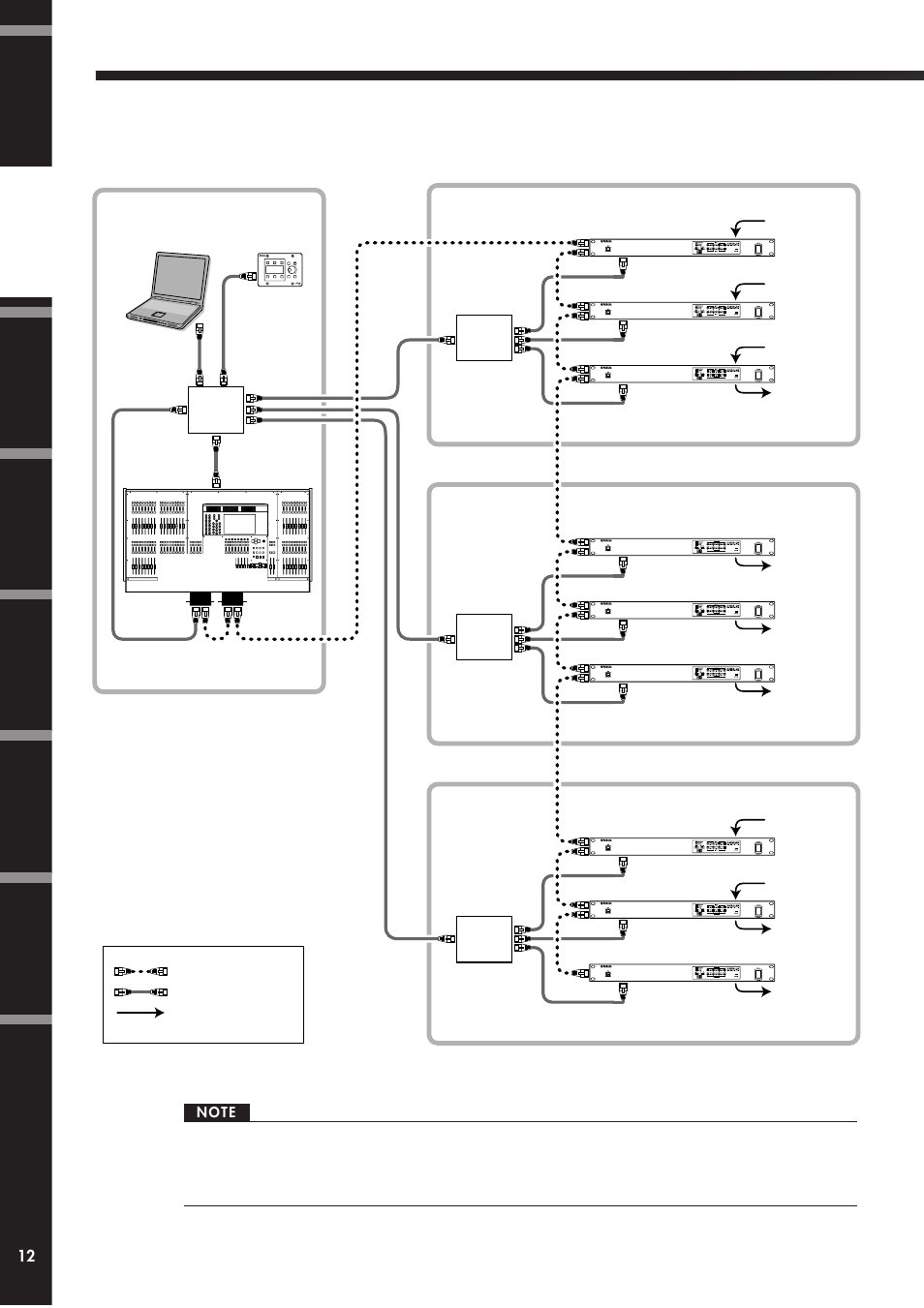 システム構成例 | Yamaha DME4io-ES User Manual | Page 12 / 48