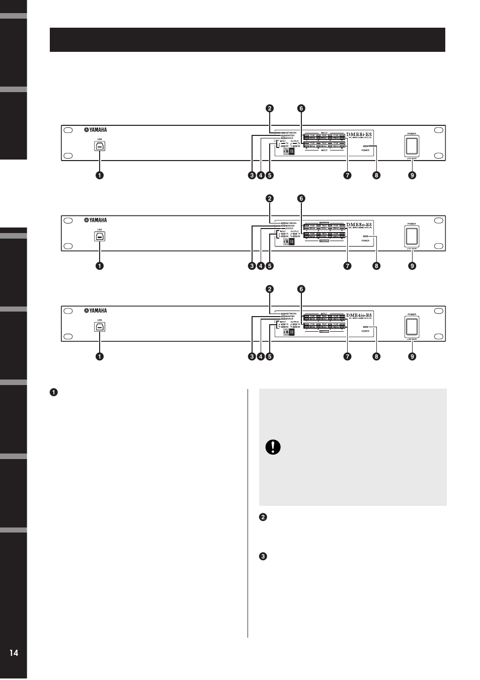 各部の名称と機能, フロントパネル | Yamaha DME4io-ES User Manual | Page 14 / 48