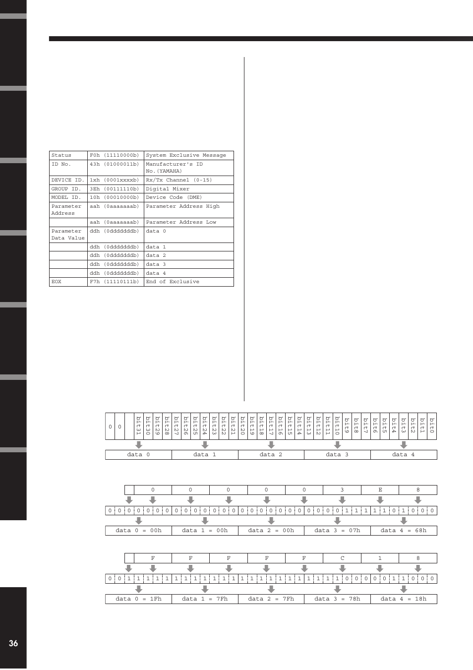 Yamaha DME4io-ES User Manual | Page 36 / 48