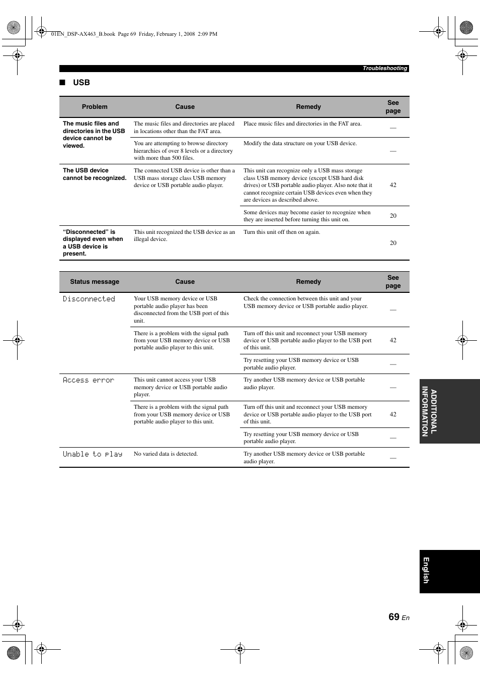 Yamaha DSP-AX463 User Manual | Page 71 / 90