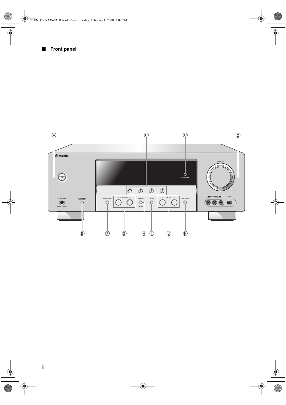 Appendix, Front panel | Yamaha DSP-AX463 User Manual | Page 82 / 90