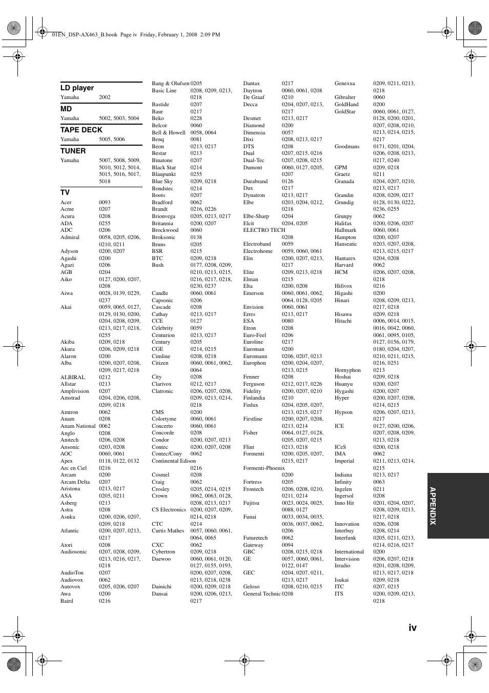 Yamaha DSP-AX463 User Manual | Page 85 / 90