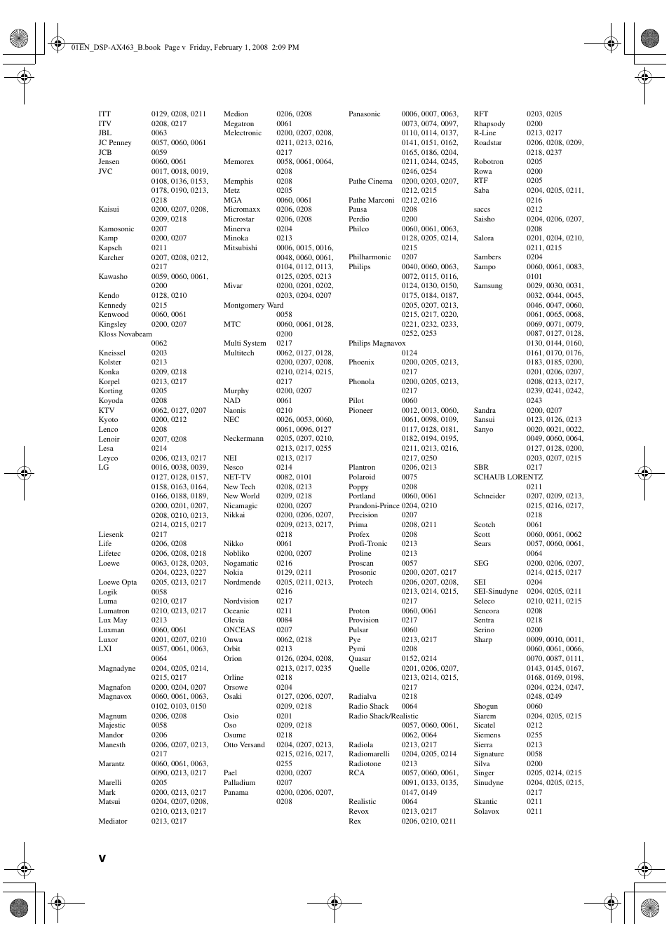 Yamaha DSP-AX463 User Manual | Page 86 / 90