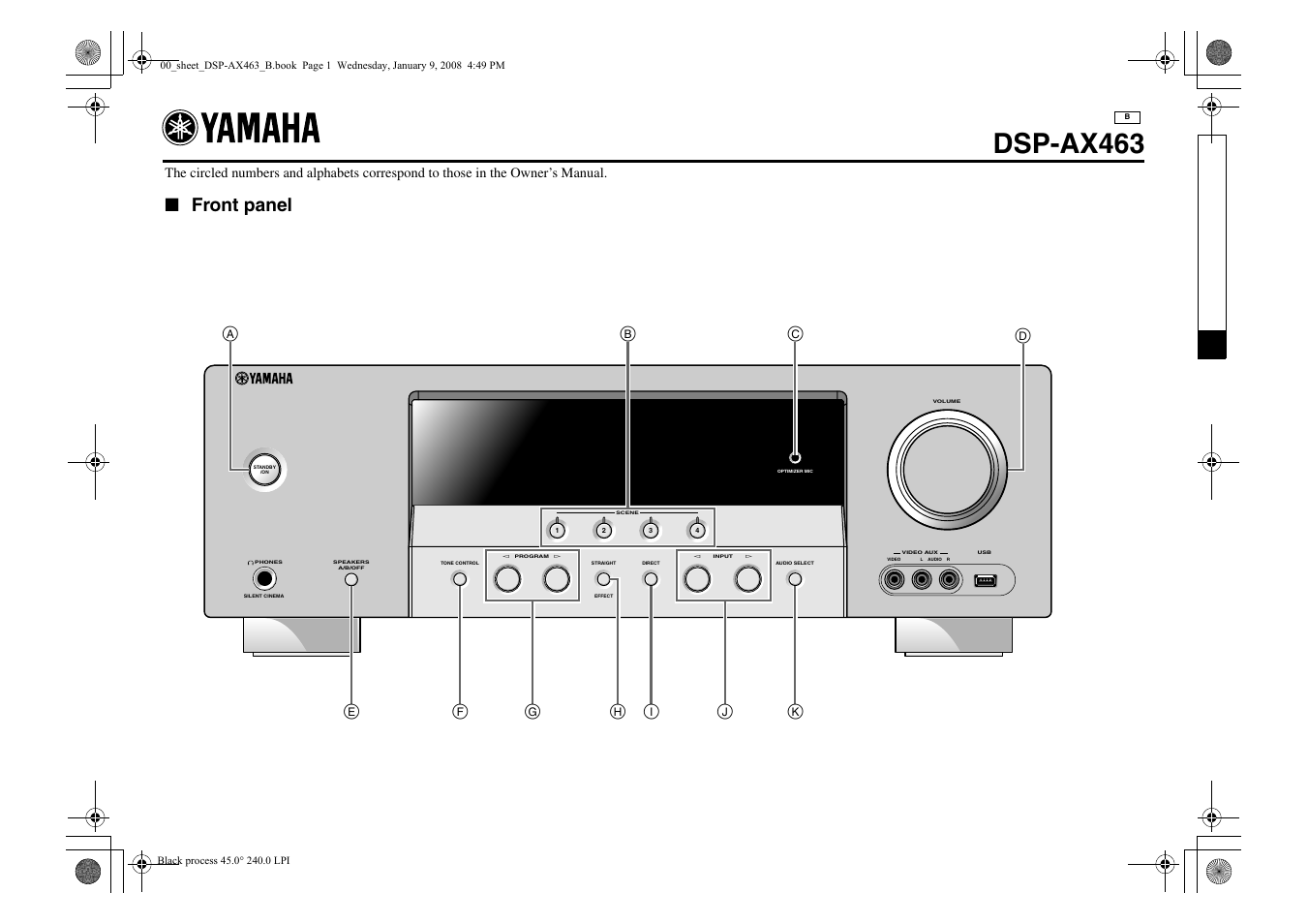 Controls diagram, Front panel, Dsp-ax463 | Yamaha DSP-AX463 User Manual | Page 89 / 90