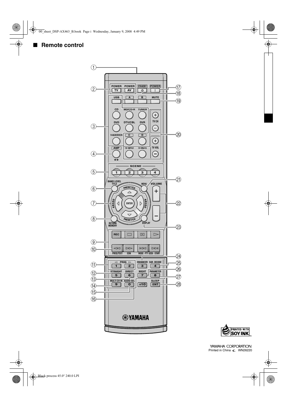 Remote control | Yamaha DSP-AX463 User Manual | Page 90 / 90