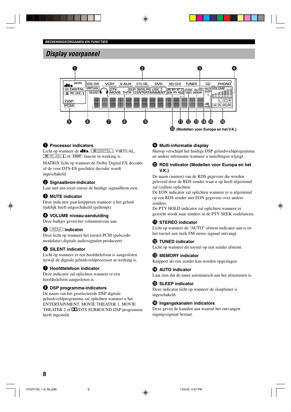 Display voorpaneel | Yamaha RX-V730RDS User Manual | Page 10 / 71