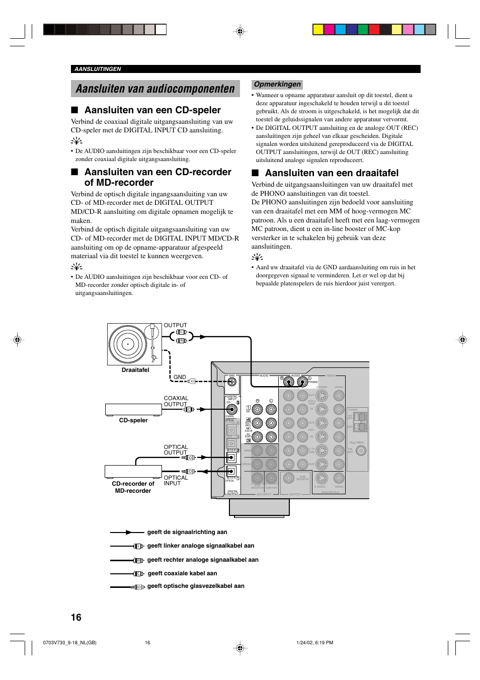 Aansluiten van audiocomponenten, Aansluiten van een cd-speler, Aansluiten van een cd-recorder of md-recorder | Aansluiten van een draaitafel, Opmerkingen | Yamaha RX-V730RDS User Manual | Page 18 / 71