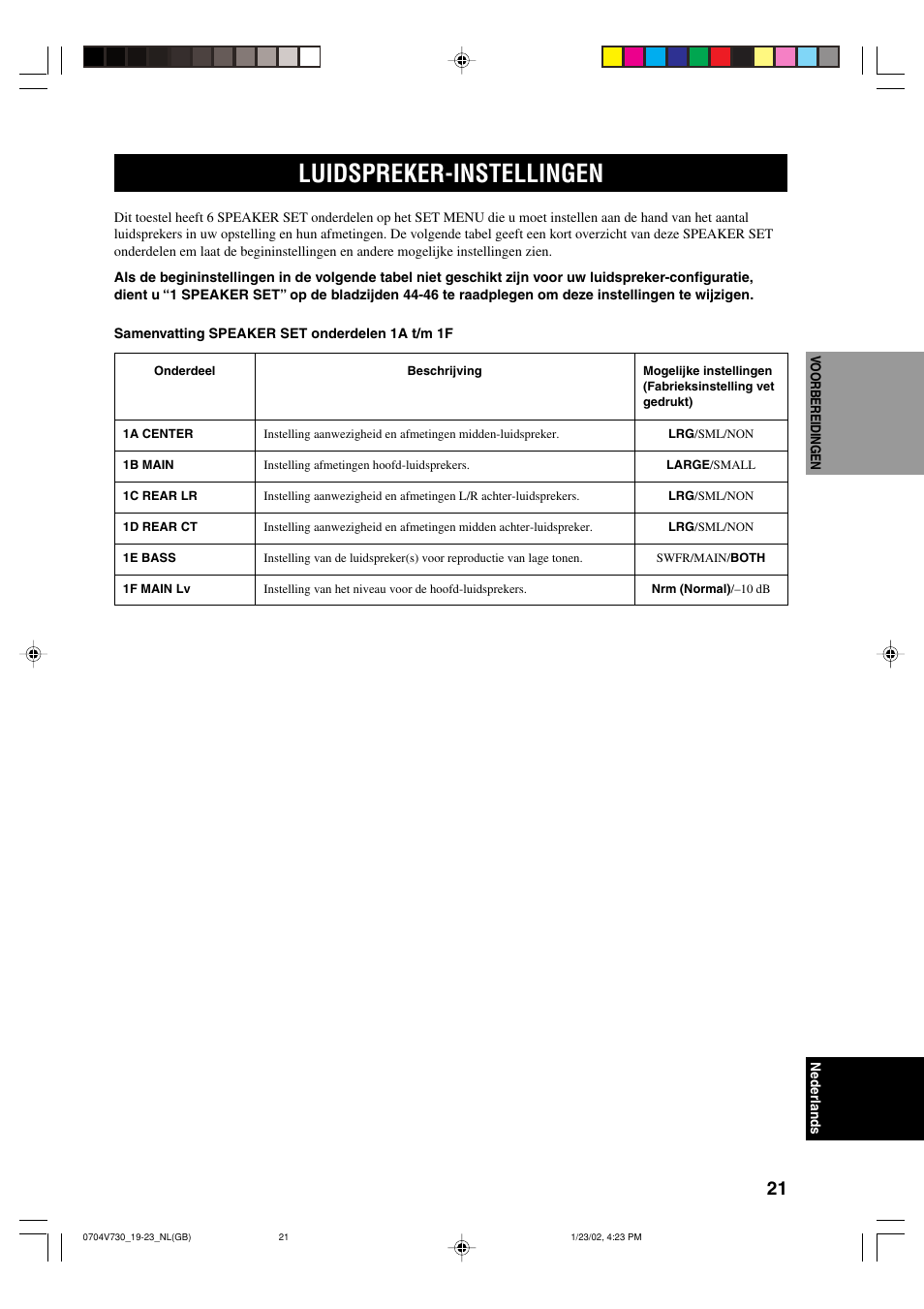 Luidspreker-instellingen | Yamaha RX-V730RDS User Manual | Page 23 / 71