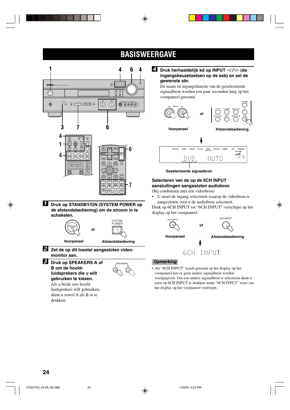 Basisweergave | Yamaha RX-V730RDS User Manual | Page 26 / 71